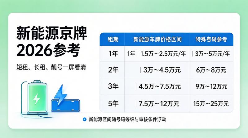 小牛京牌团队参加行业交流会